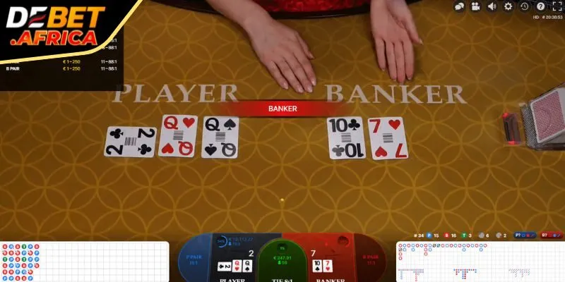 Cách chơi Baccarat - Chiến lược “Đoàn tàu”